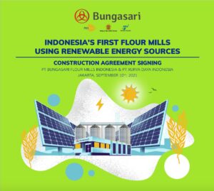 Indonesia’s First Flour Mills Using Renewable Energy Sources